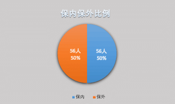 澳门六合彩官网