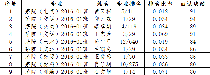 澳门六合彩官网