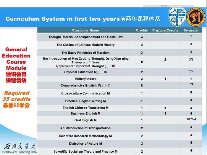 澳门六合彩官网