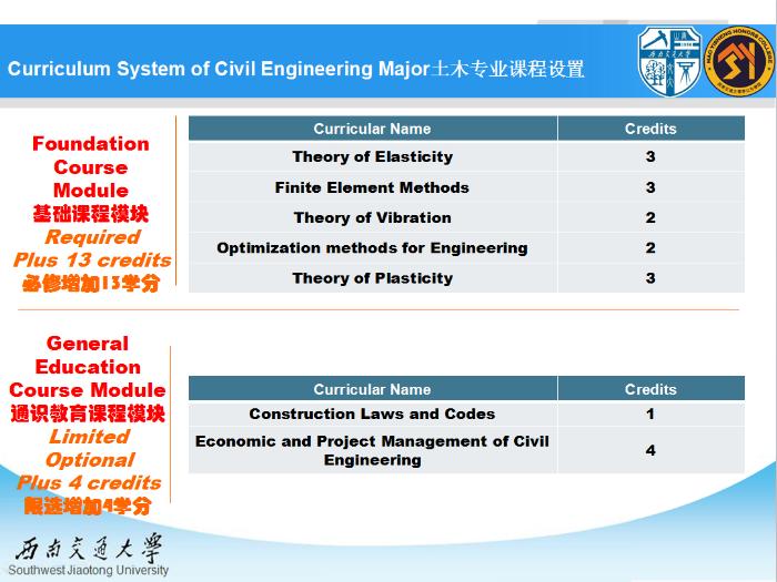 澳门六合彩官网
