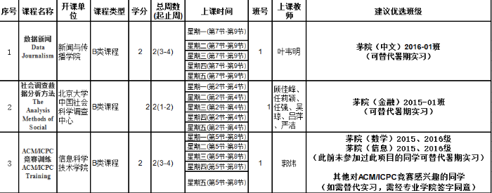 澳门六合彩官网