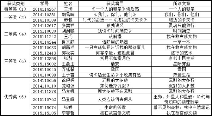 澳门六合彩官网