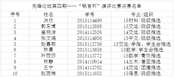 澳门六合彩官网