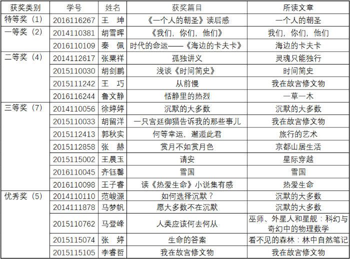 澳门六合彩官网