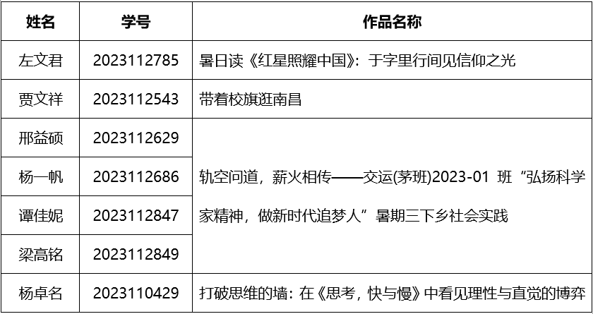 澳门六合彩官网