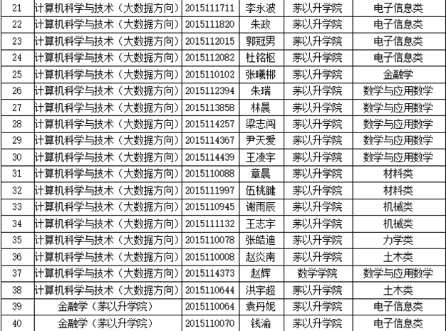 澳门六合彩官网