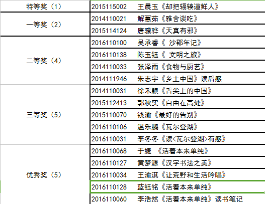 澳门六合彩官网