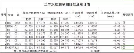 澳门六合彩官网