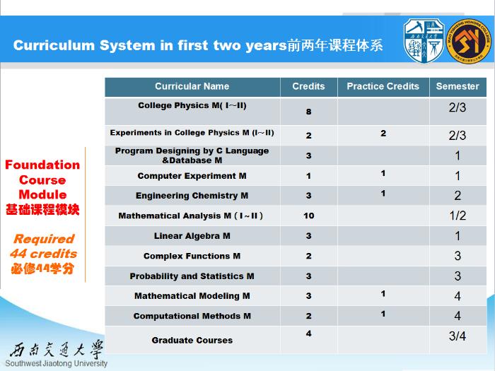 澳门六合彩官网