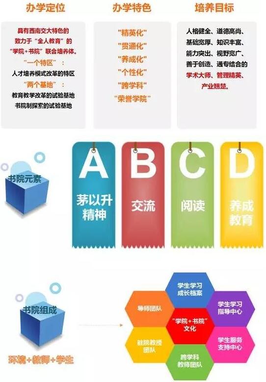 澳门六合彩官网