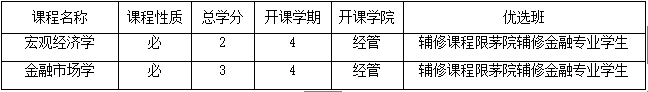 澳门六合彩官网