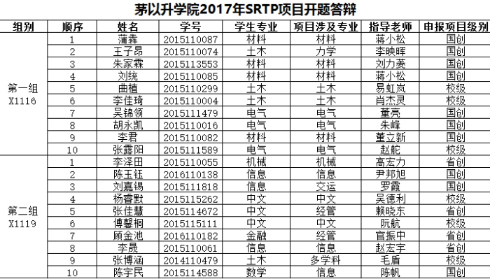 澳门六合彩官网