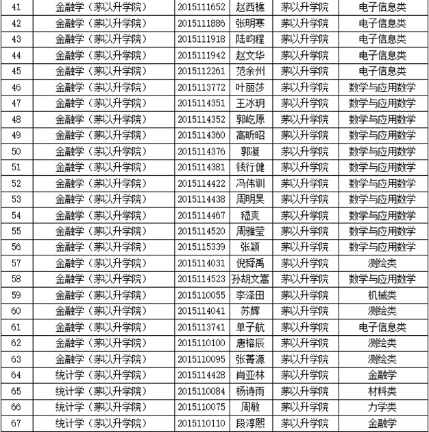 澳门六合彩官网