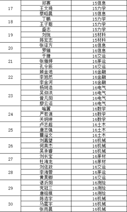 澳门六合彩官网