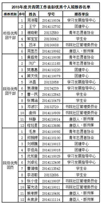 澳门六合彩官网