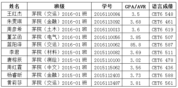 澳门六合彩官网