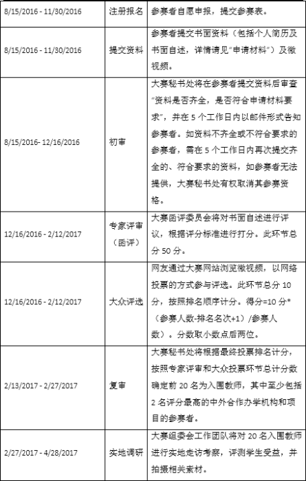 澳门六合彩官网